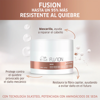 Wella Professionals Fusion Mask 150 ml