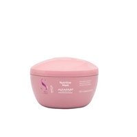 Nutritive Mask