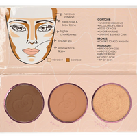 CITY COLOR Contour Effects Palette