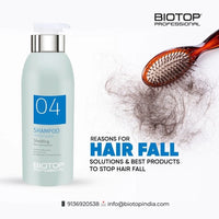 Biotop 04 Shedding Shampoo 500 ml – Shampoo Anti-Caída Profesional