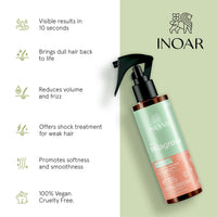 Inoar Agua Milagrosa – Tratamiento Líquido Reparador Instantáneo