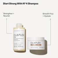 Olaplex Rich Hydration Mask – 200 ml | Hidratación Profunda y Reparación