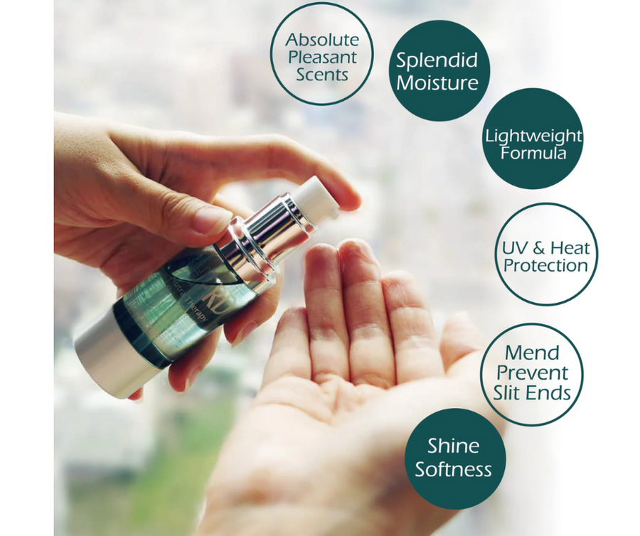 SH-RD Nutra-Therapy Shine Serum