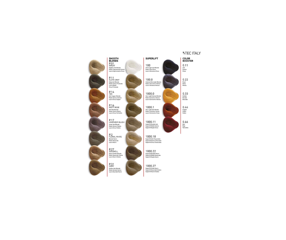 Carta de color de Tec Italy