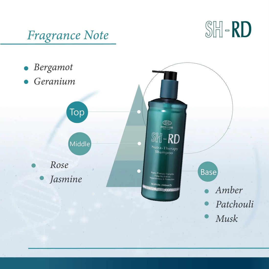 SH-RD NUTRA THERAPY SHAMPOO – 500 ml