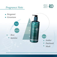 SH-RD NUTRA THERAPY SHAMPOO – 500 ml