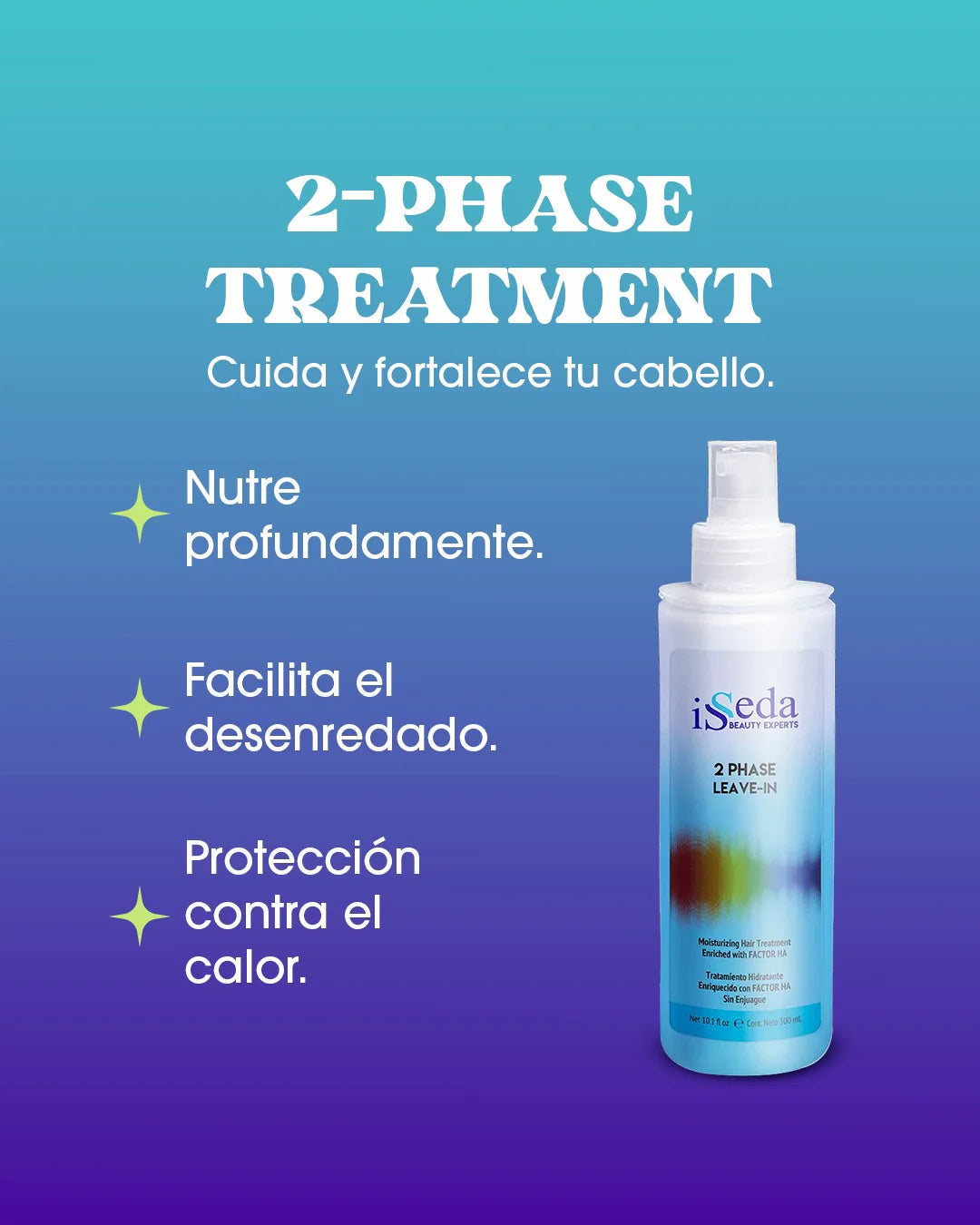 ISSEDA 2 Phase Treatment – Tratamiento Hidratante