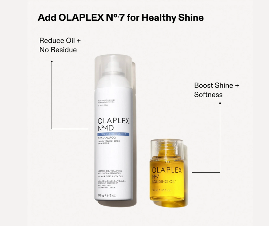 Olaplex Nº.4D CLEAN VOLUME DETOX DRY SHAMPOO