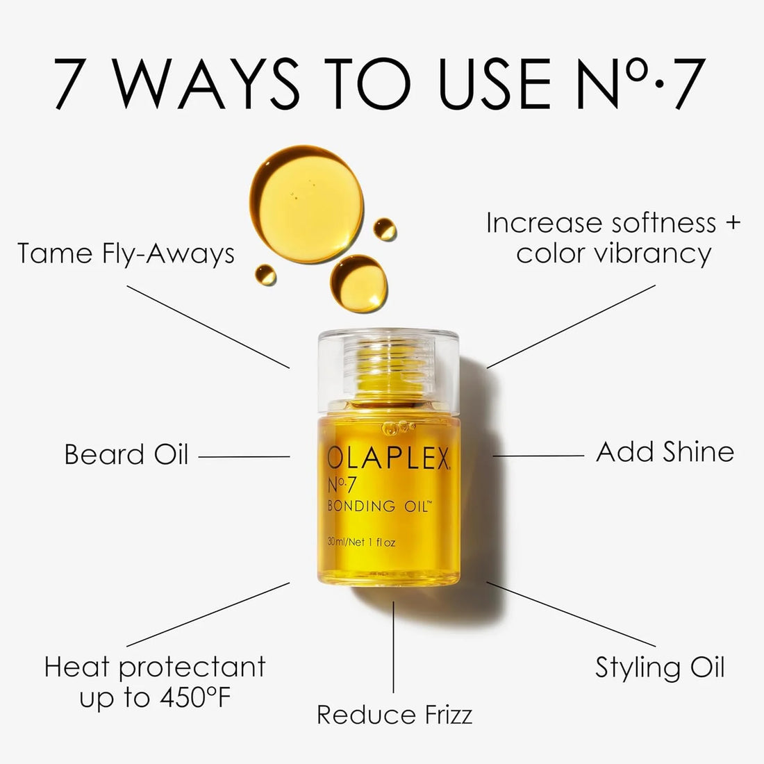 Olaplex Nº.7 Bonding Oil – 60ml  Aceite reparador ultraligero con protección térmica y brillo intenso (Copy)
