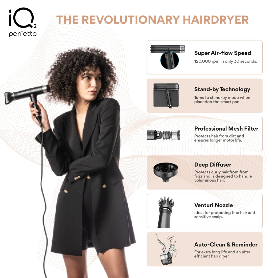 iQ2 Perfetto Secador Negro Dual Filter Stand By – 120,000 RPM | 1600W  Secadora profesional ultraligera de alto rendimiento