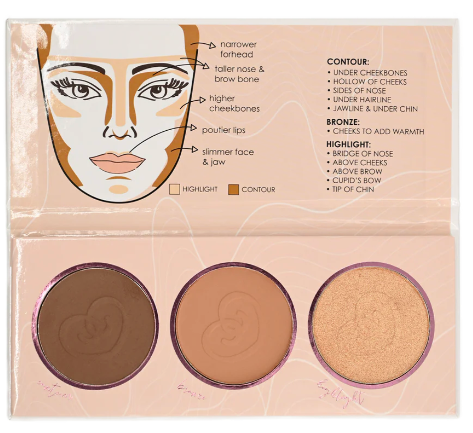 Contour Effects Palette