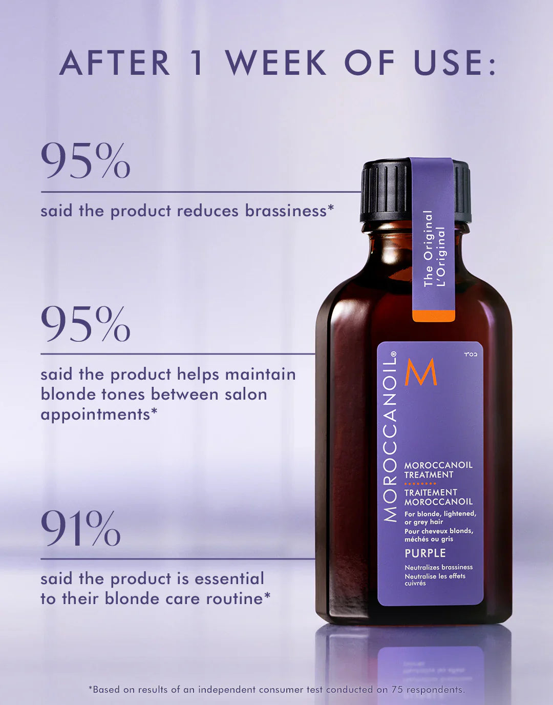 Moroccanoil Treatment Purple – 50 ml  Tratamiento matizador con aceite de argán para rubios más fríos, brillo y reparación