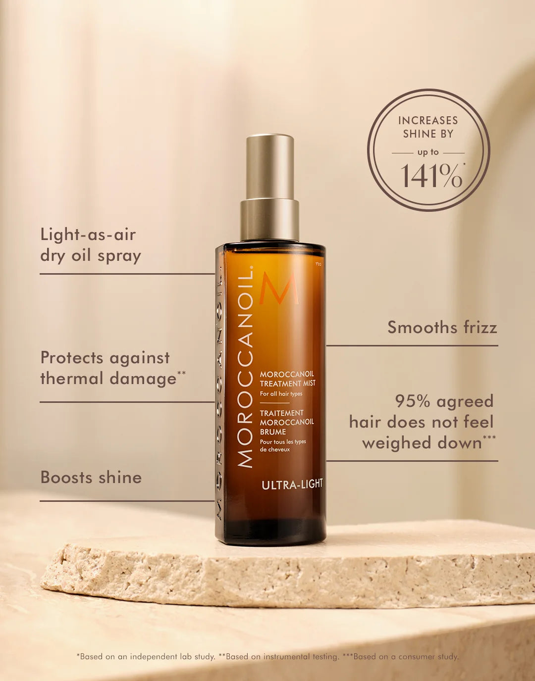 Moroccanoil Treatment Mist Ultra-Light – 100 ml