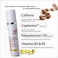CHIHTSAI INSIGHT CAFFEINE SERUM – 120 ml