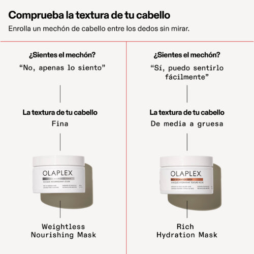 Olaplex Weightless Nourishing Mask – 200 ml | Hidratación Ligera y Reparación