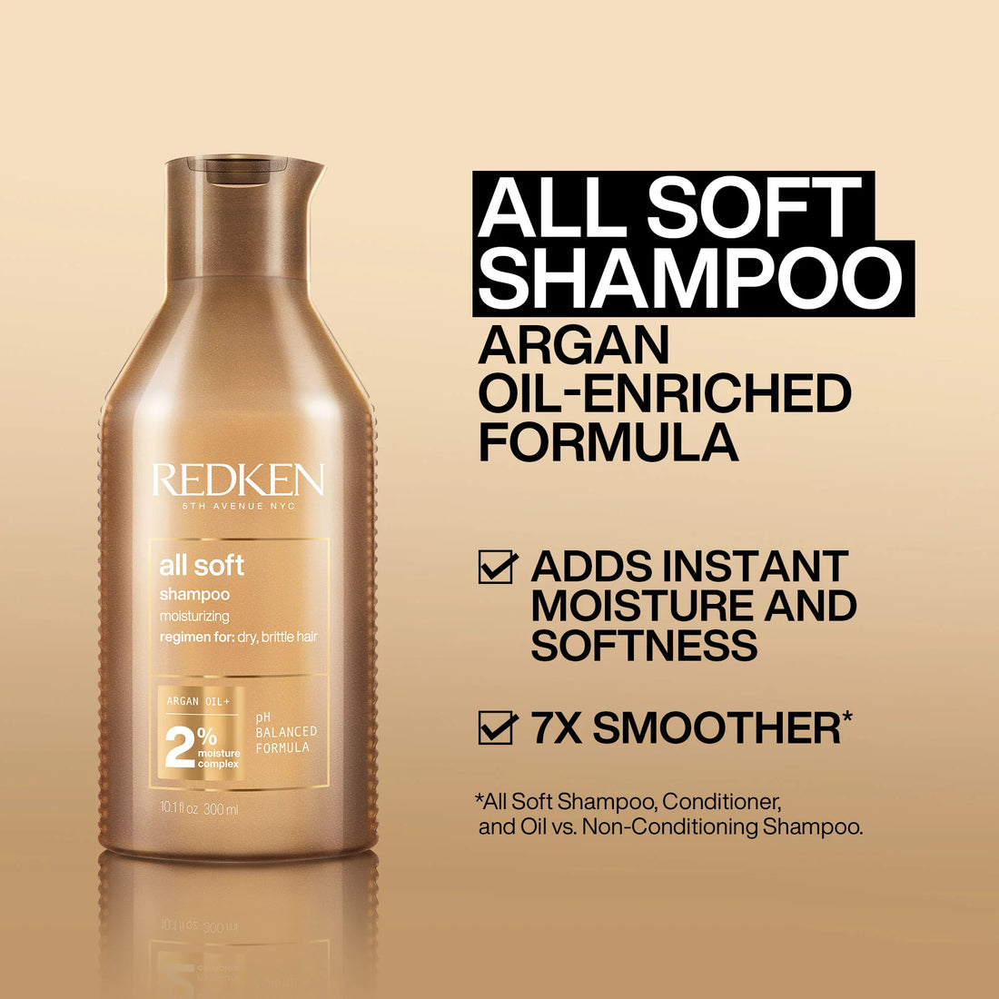 Redken All Soft 2% Shampoo – 300 ml