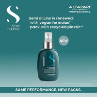 ALFAPARF Anti-Breakage Daily Fluid