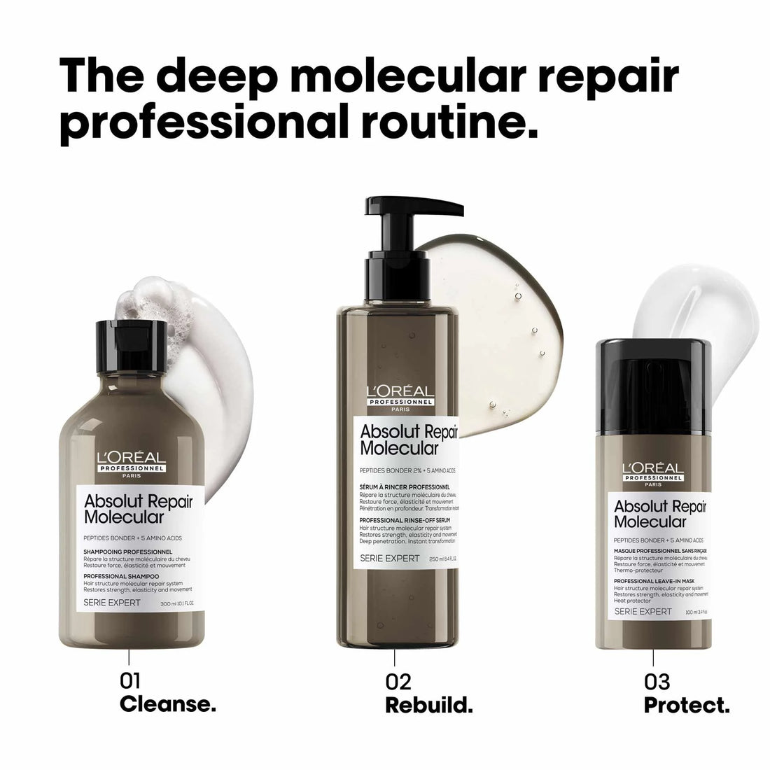 [Absolut Repair Molecular] Deep repairing leave-in mask for damaged hair