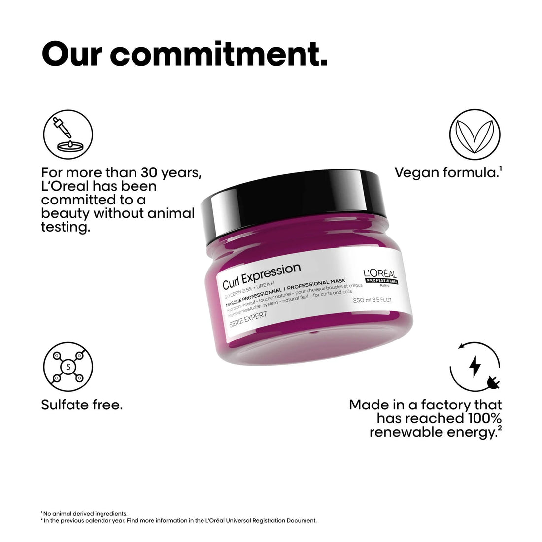 L’Oréal Professionnel Curl Expression Mask – 250 ml / 500 ml
