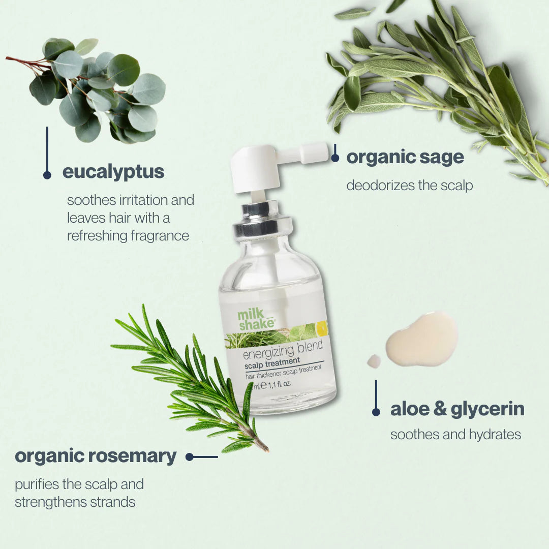 Milk Shake Energizing Blend Scalp Treatment – 30 ml  Tratamiento energizante para fortalecer el cuero cabelludo y revitalizar el cabello