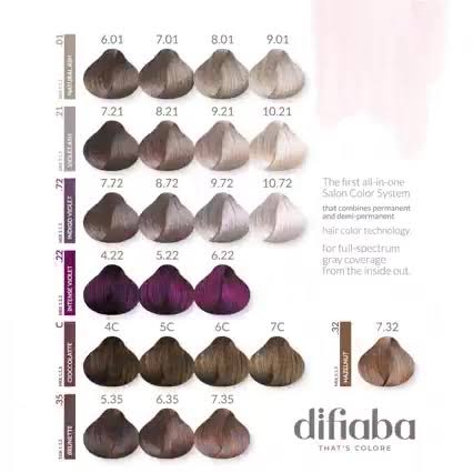 Difiaba Color de Cabello - Tinte Profesional 90ml
