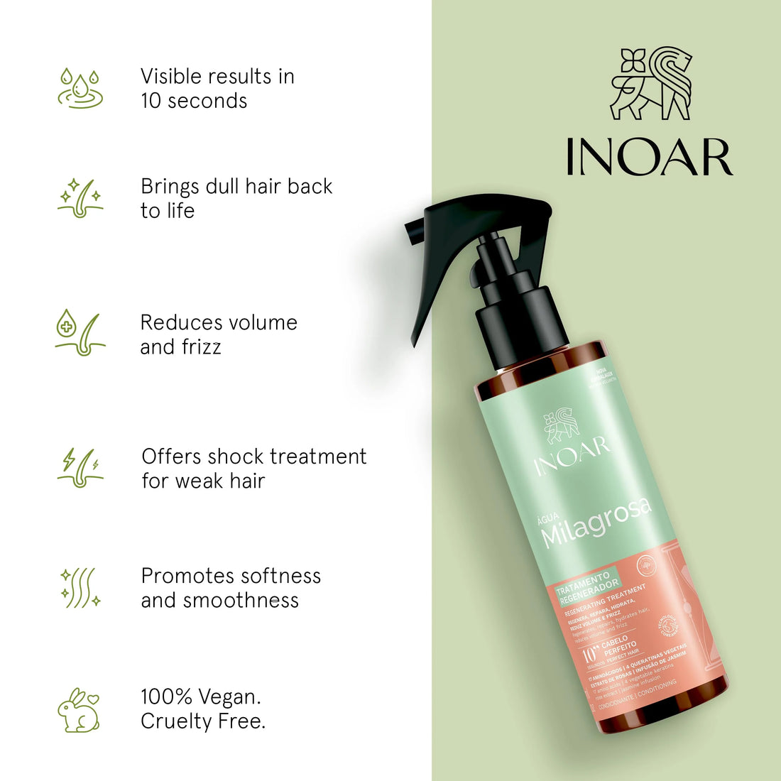 Inoar Agua Milagrosa – Tratamiento Líquido Reparador Instantáneo