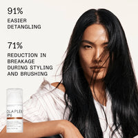 OLAPLEX Nº.6 Bond Smoother® – 100 ml