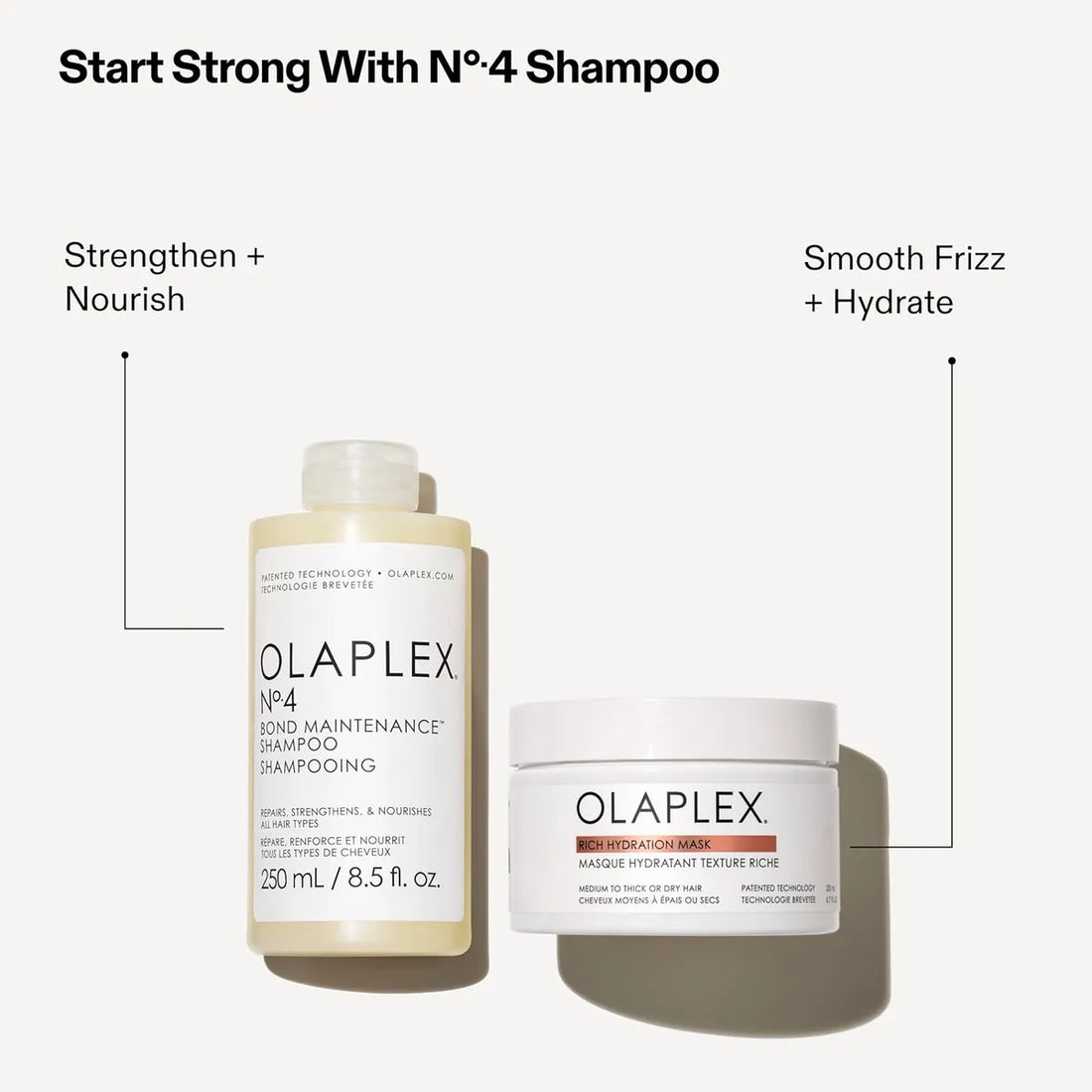 Olaplex Rich Hydration Mask – 200 ml | Hidratación Profunda y Reparación