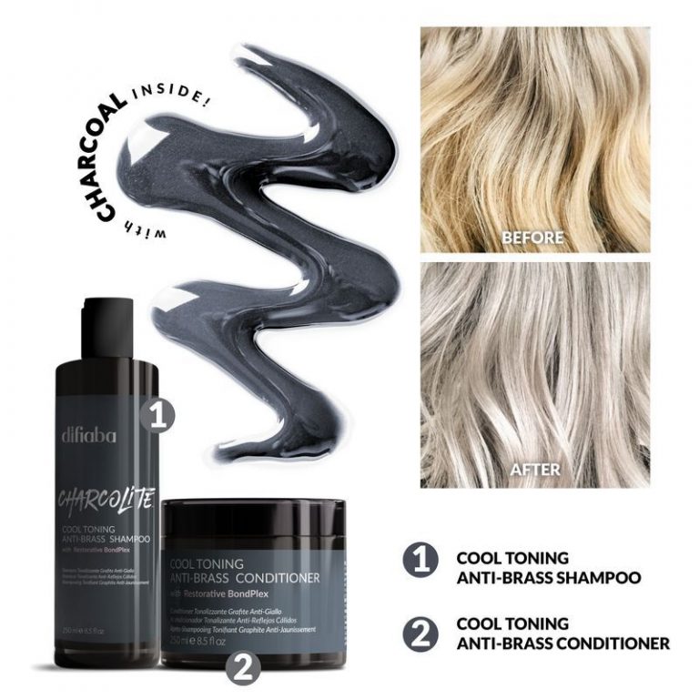 Charcolite™ Cool Toning Anti-Brass Shampoo with Restorative BondPlex 8.5oz